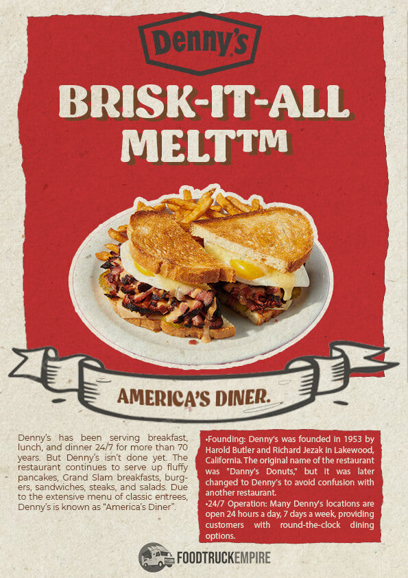 Denny’s Menu Prices 20 Off Your Next Visit (2023) Online Social Shop