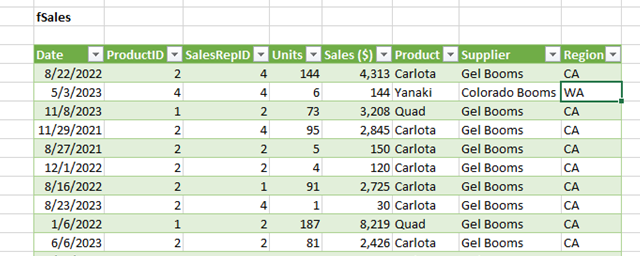 How to Create a Pivot Table in Excel: A Step-by-Step Tutorial