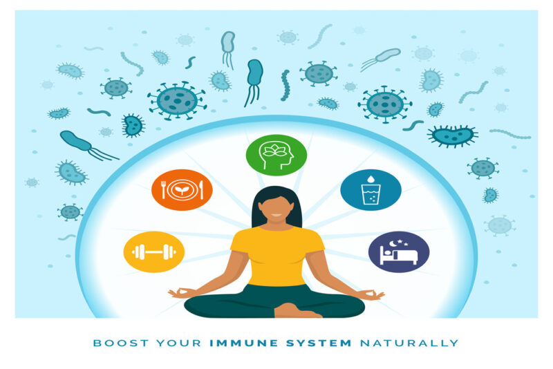 How to prep your Immune Health for the holidays and winter season