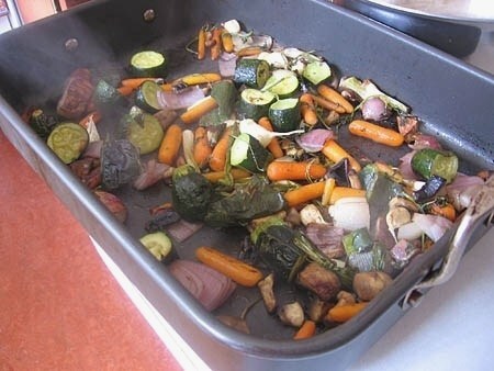 Photos Best Roasting Pan